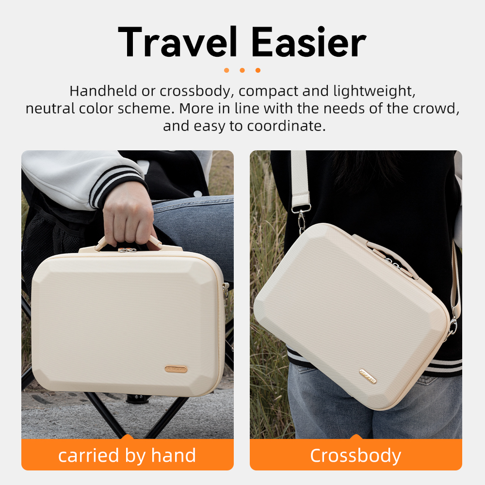Tas Penyimpanan untuk DJI Neo  - Drone Neo Rc ulasan dan harga