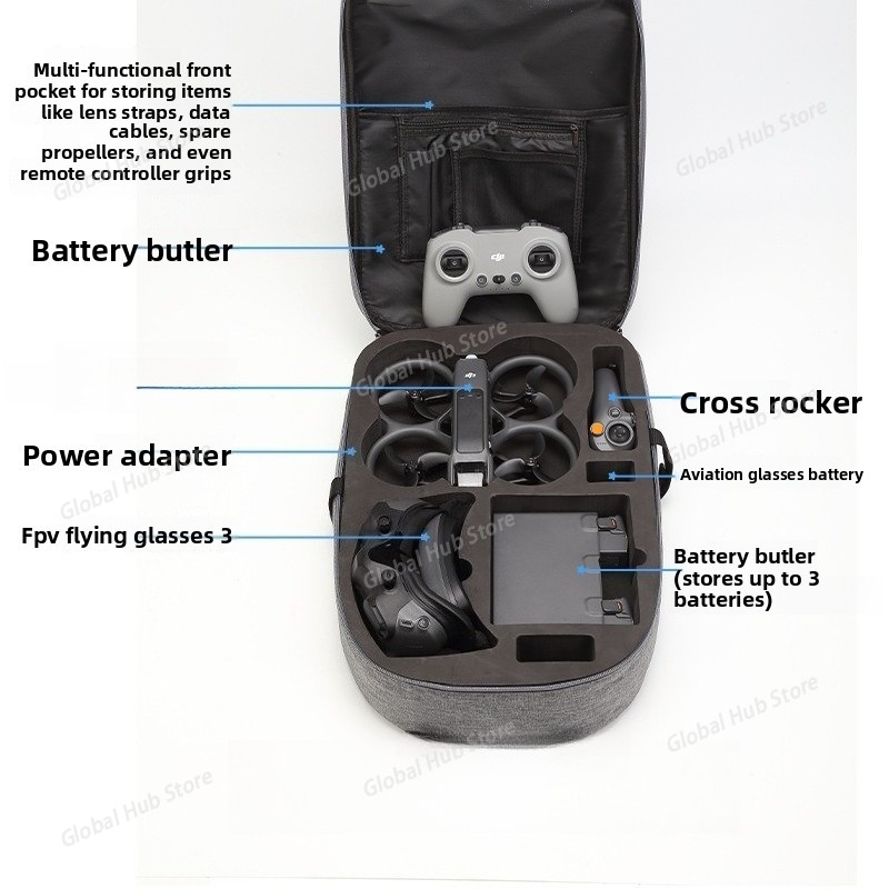 Tas Ransel untuk Motion Fly Mo - Drone Motion Rc ulasan dan harga